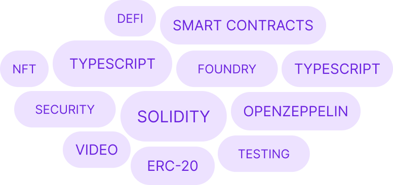 Banner displaying multiple learning topics in a tag cloud